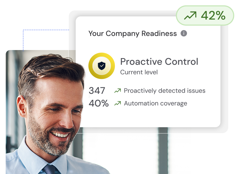 TeamViewer ONE dashboard with proactive endpoint health scores across a distributed fleet